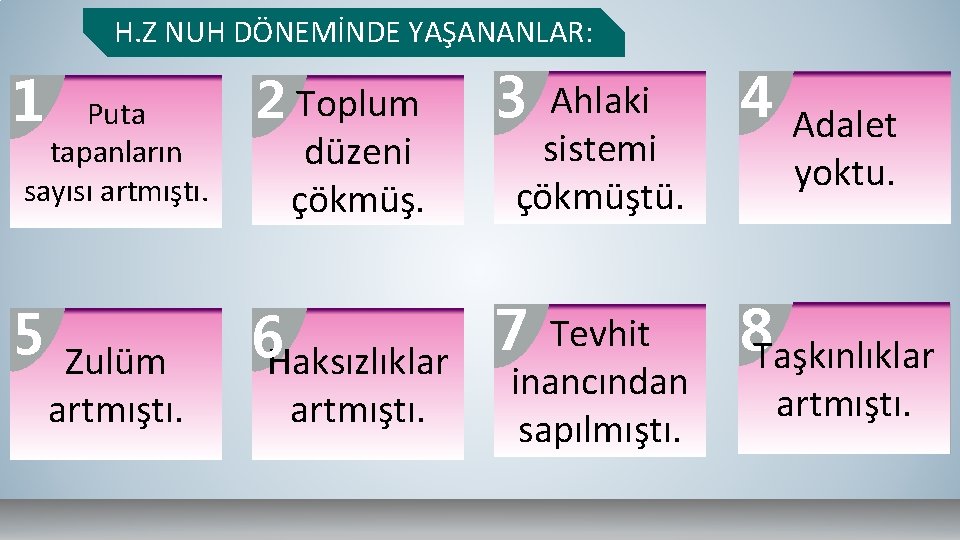 H. Z NUH DÖNEMİNDE YAŞANANLAR: 3 1 2 Toplum 5 6 Haksızlıklar 7 Puta