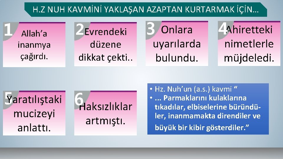 H. Z NUH KAVMİNİ YAKLAŞAN AZAPTAN KURTARMAK İÇİN… 1 Allah’a inanmya ALLAH çağırdı. 2