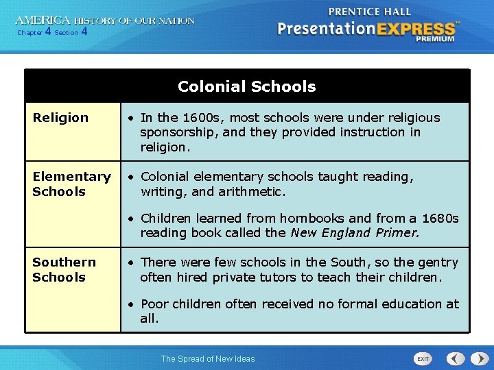 Chapter 4 Section 4 Colonial Schools Religion • In the 1600 s, most schools