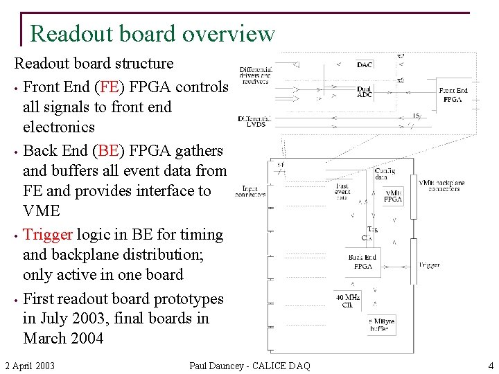 Readout board overview Readout board structure • Front End (FE) FPGA controls all signals