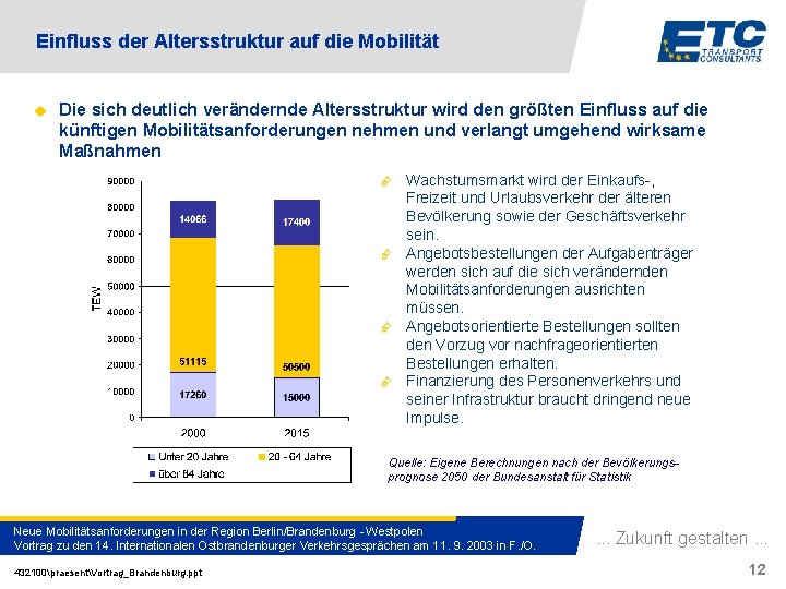 Einfluss der Altersstruktur auf die Mobilität u Die sich deutlich verändernde Altersstruktur wird den