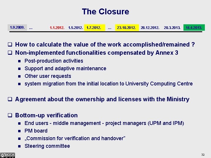 The Closure 1. 9. 2009. … 1. 1. 2012. 1. 5. 2012. 1. 7.