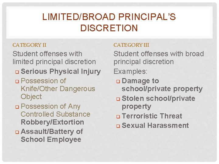 LIMITED/BROAD PRINCIPAL’S DISCRETION CATEGORY III Student offenses with limited principal discretion q Serious Physical