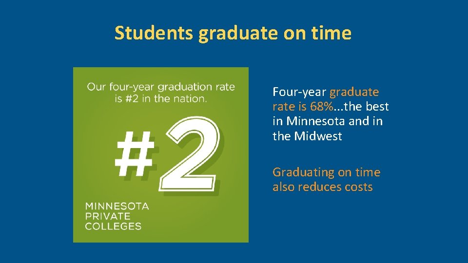 Students graduate on time Four-year graduate rate is 68%. . . the best in