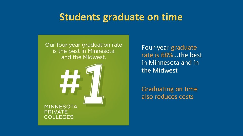 Students graduate on time Four-year graduate rate is 68%. . . the best in