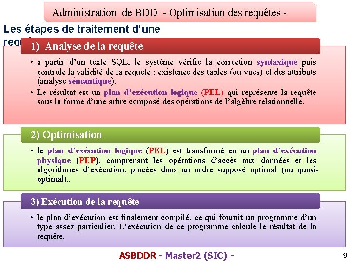 Administration de BDD - Optimisation des requêtes Les étapes de traitement d’une requête (1)