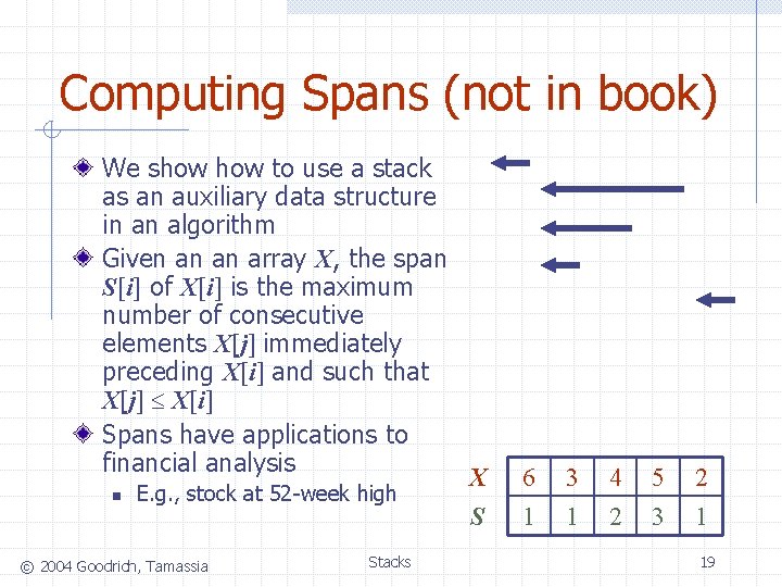 Computing Spans (not in book) We show to use a stack as an auxiliary