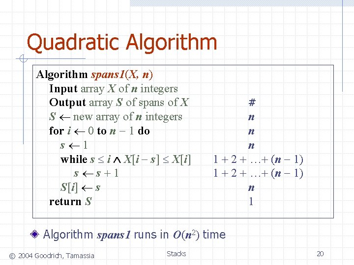 Quadratic Algorithm spans 1(X, n) Input array X of n integers Output array S