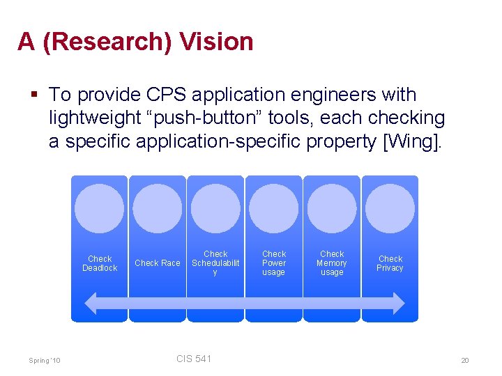 A (Research) Vision § To provide CPS application engineers with lightweight “push-button” tools, each