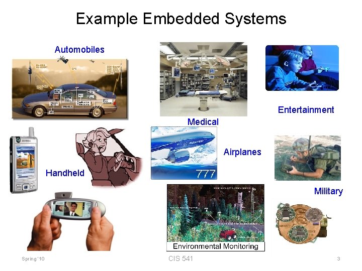 Example Embedded Systems Automobiles Entertainment Medical Airplanes Handheld Military Spring ‘ 10 CIS 541
