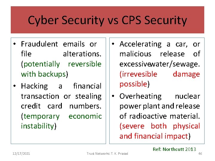 Cyber Security vs CPS Security • Fraudulent emails or file alterations. (potentially reversible with