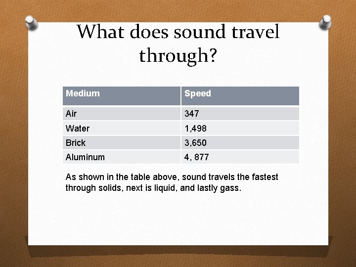 What does sound travel through? Medium Speed Air 347 Water 1, 498 Brick 3,