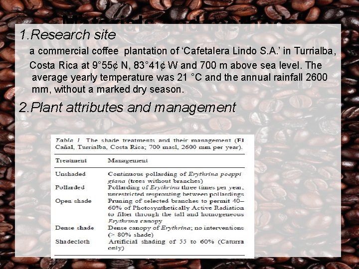 Materials and methods 1. Research site a commercial coffee plantation of ‘Cafetalera Lindo S.