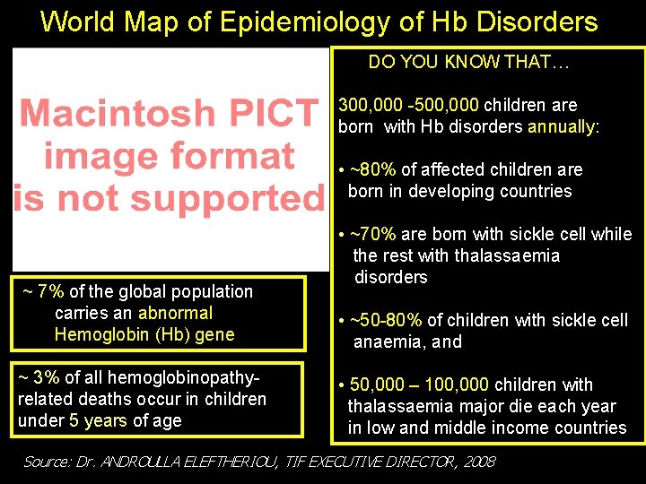 World Map of Epidemiology of Hb Disorders DO YOU KNOW THAT… 300, 000 -500,