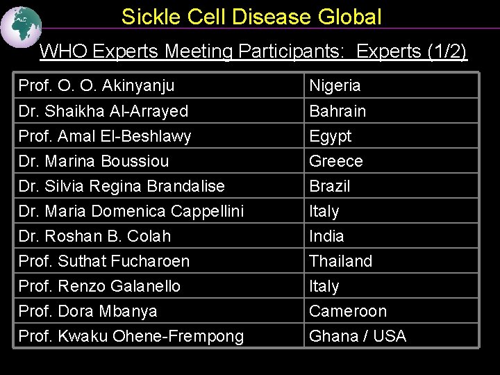 Sickle Cell Disease Global WHO Experts Meeting Participants: Experts (1/2) Prof. O. O. Akinyanju