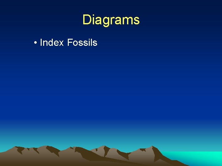 Diagrams • Index Fossils 