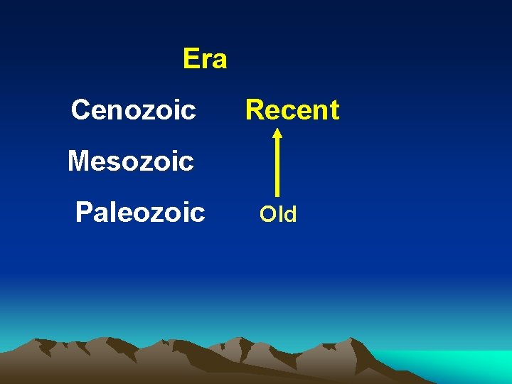 Era Cenozoic Recent Mesozoic Paleozoic Old 