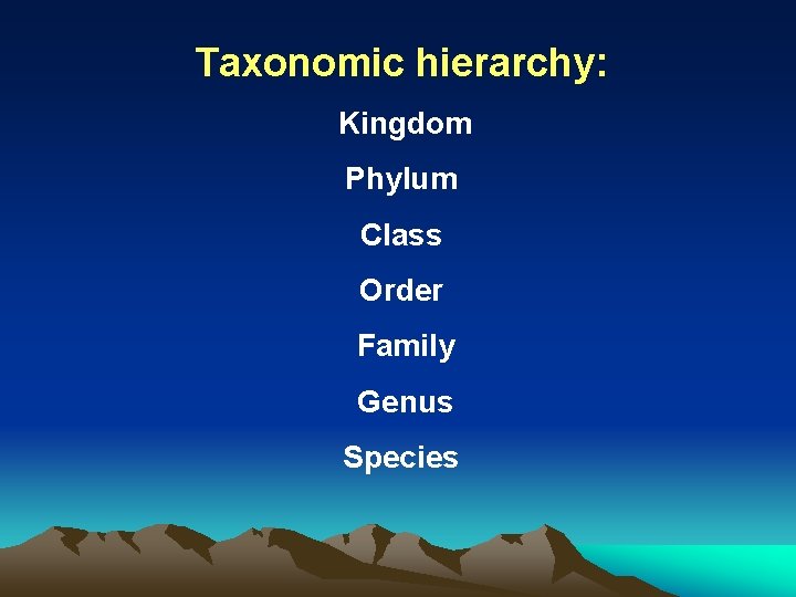 Taxonomic hierarchy: Kingdom Phylum Class Order Family Genus Species 
