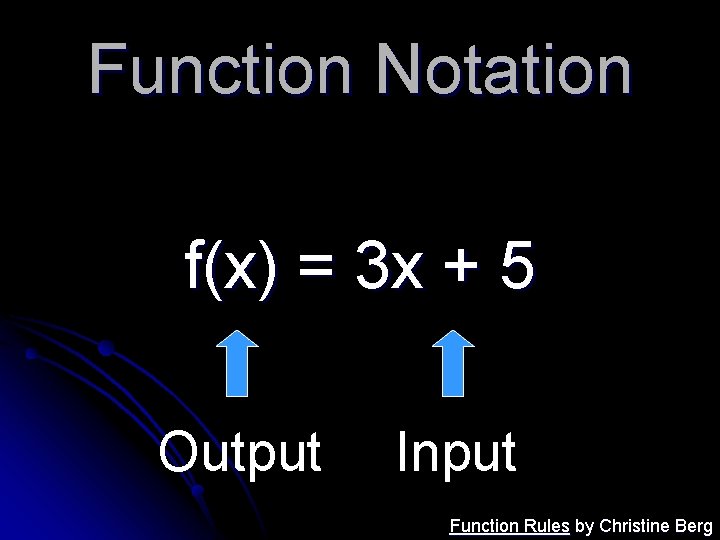 Function Notation f(x) = 3 x + 5 Output Input Function Rules by Christine