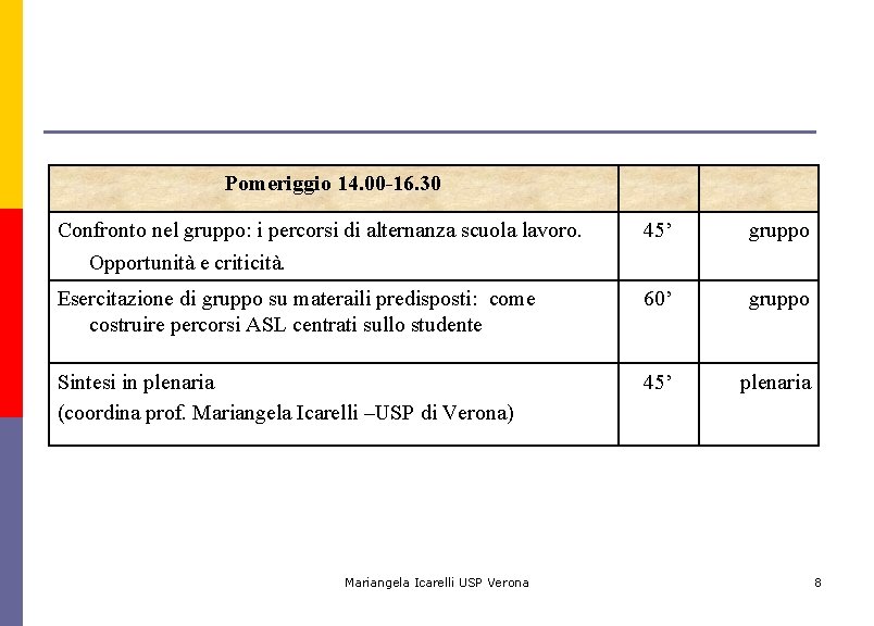 Pomeriggio 14. 00 -16. 30 Confronto nel gruppo: i percorsi di alternanza scuola lavoro.