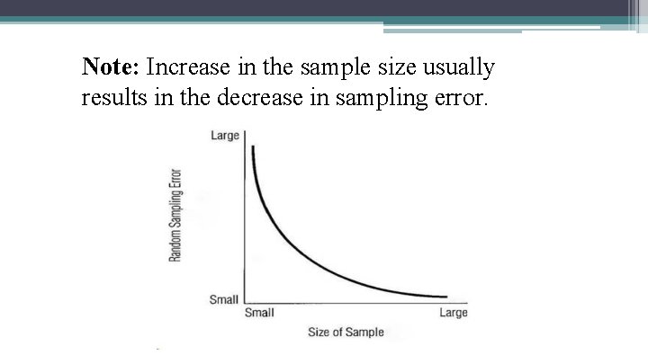 Note: Increase in the sample size usually results in the decrease in sampling error.