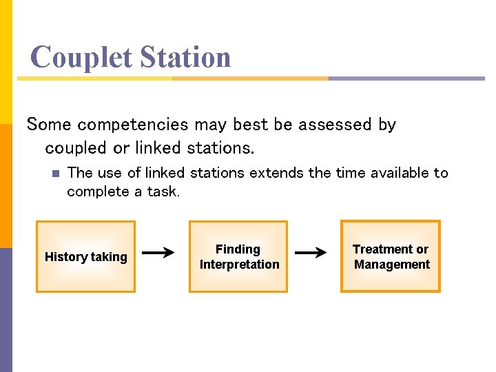 Couplet Station Some competencies may best be assessed by coupled or linked stations. n