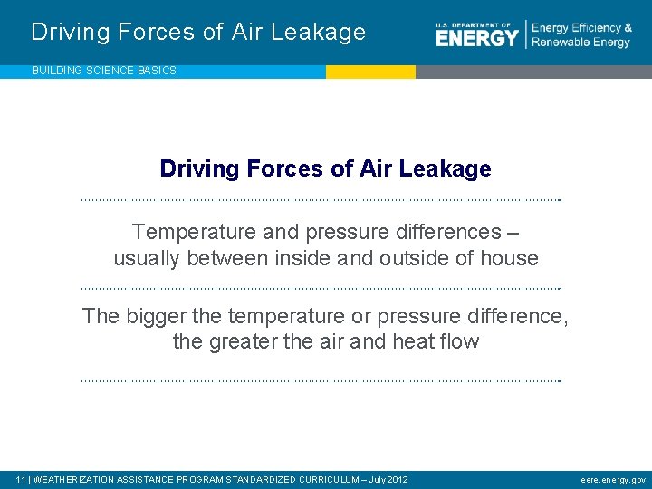 Driving Forces of Air Leakage BUILDING SCIENCE BASICS Driving Forces of Air Leakage Temperature