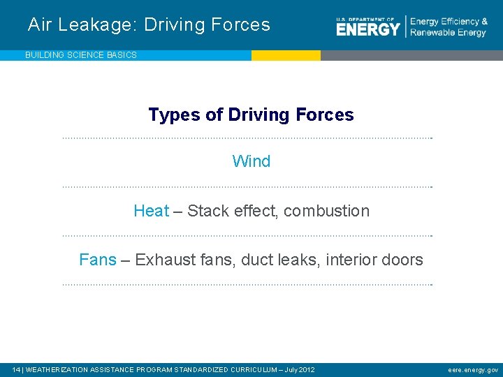 Air Leakage: Driving Forces BUILDING SCIENCE BASICS Types of Driving Forces Wind Heat –