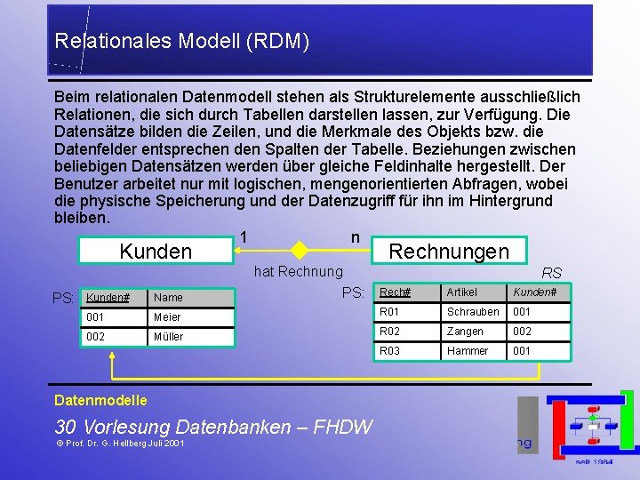 Relationales Modell (RDM) Beim relationalen Datenmodell stehen als Strukturelemente ausschließlich Relationen, die sich durch