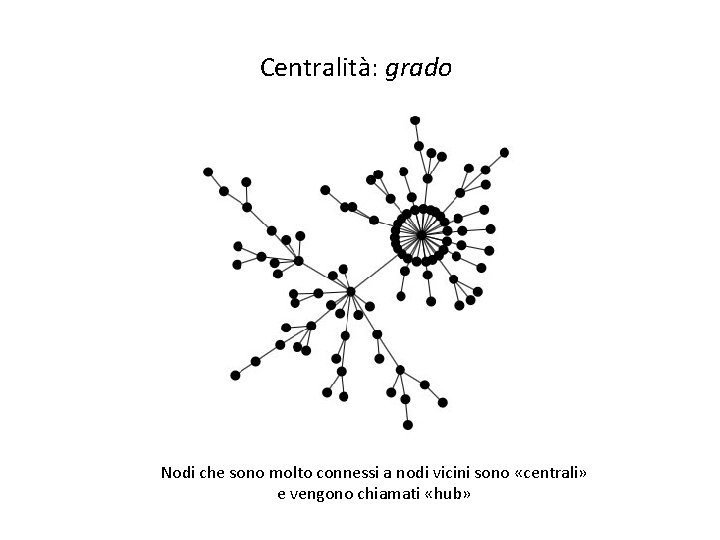 Reti complesse: centralità Centralità: grado Nodi che sono molto connessi a nodi vicini sono