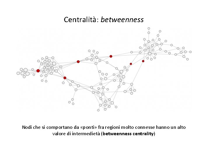 Reti complesse: intermedietà (betweenness) Centralità: betweenness Nodi che si comportano da «ponti» fra regioni