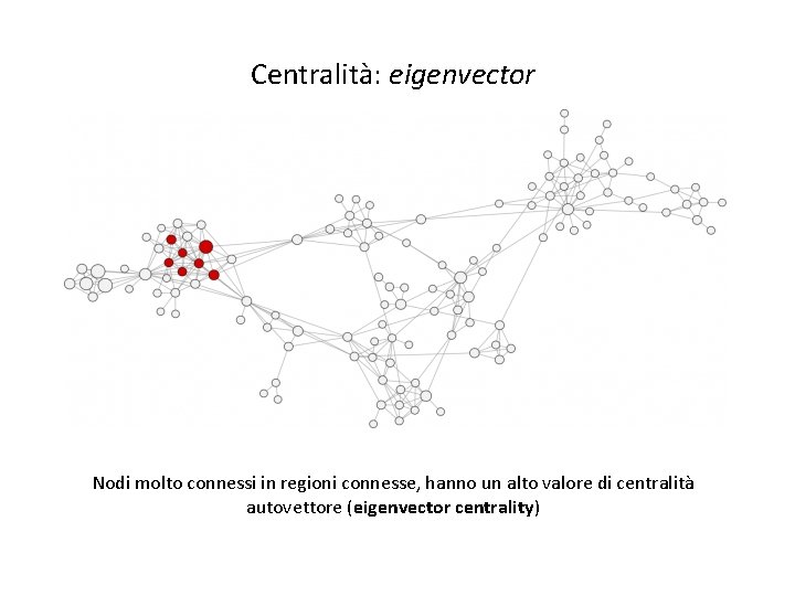 Reti complesse: autovettore (eigenvector) Centralità: eigenvector Nodi molto connessi in regioni connesse, hanno un