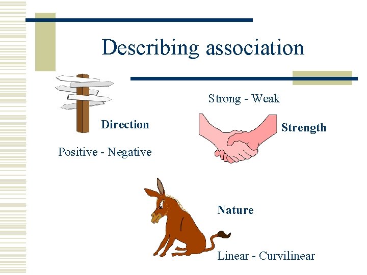 Describing association Strong - Weak Direction Strength Positive - Negative Nature Linear - Curvilinear