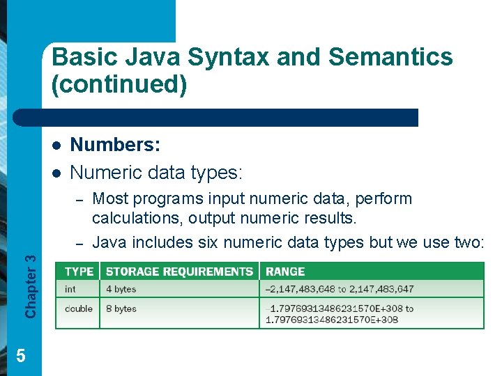 Basic Java Syntax and Semantics (continued) l l Numbers: Numeric data types: – Chapter Basic Java Syntax and Semantics (continued) l l Numbers: Numeric data types: – Chapter