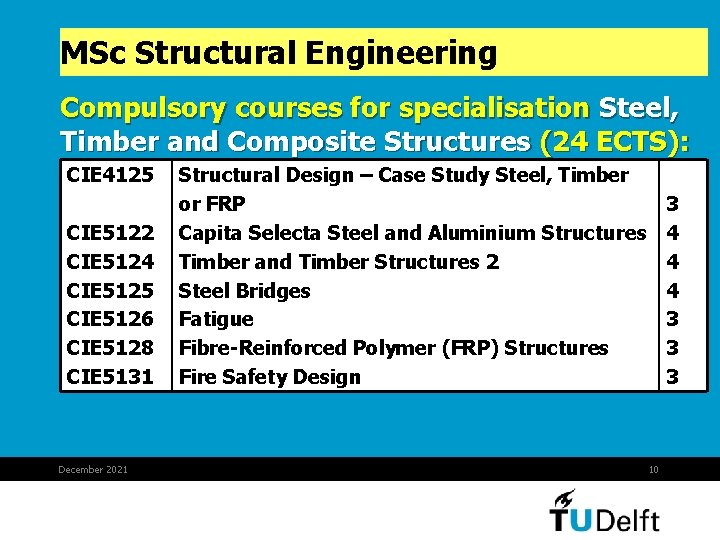 MSc Structural Engineering Compulsory courses for specialisation Steel, Timber and Composite Structures (24 ECTS): MSc Structural Engineering Compulsory courses for specialisation Steel, Timber and Composite Structures (24 ECTS):