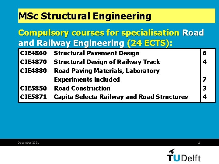 MSc Structural Engineering Compulsory courses for specialisation Road and Railway Engineering (24 ECTS): CIE MSc Structural Engineering Compulsory courses for specialisation Road and Railway Engineering (24 ECTS): CIE