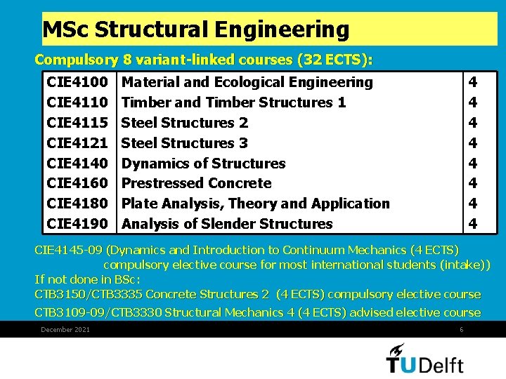 MSc Structural Engineering Compulsory 8 variant-linked courses (32 ECTS): CIE 4100 CIE 4115 CIE MSc Structural Engineering Compulsory 8 variant-linked courses (32 ECTS): CIE 4100 CIE 4115 CIE