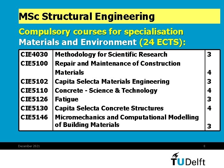 MSc Structural Engineering Compulsory courses for specialisation Materials and Environment (24 ECTS): CIE 4030 MSc Structural Engineering Compulsory courses for specialisation Materials and Environment (24 ECTS): CIE 4030