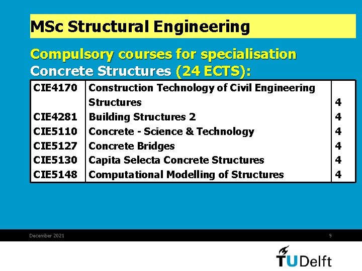 MSc Structural Engineering Compulsory courses for specialisation Concrete Structures (24 ECTS): CIE 4170 CIE MSc Structural Engineering Compulsory courses for specialisation Concrete Structures (24 ECTS): CIE 4170 CIE