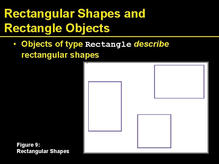 Rectangular Shapes and Rectangle Objects • Objects of type Rectangle describe rectangular shapes Figure