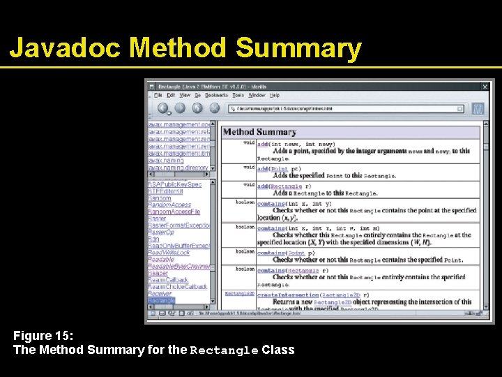 Javadoc Method Summary Figure 15: The Method Summary for the Rectangle Class 