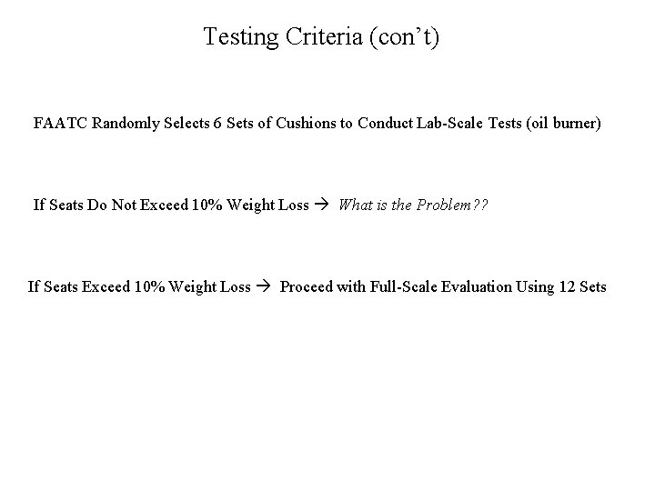 Testing Criteria (con’t) FAATC Randomly Selects 6 Sets of Cushions to Conduct Lab-Scale Tests