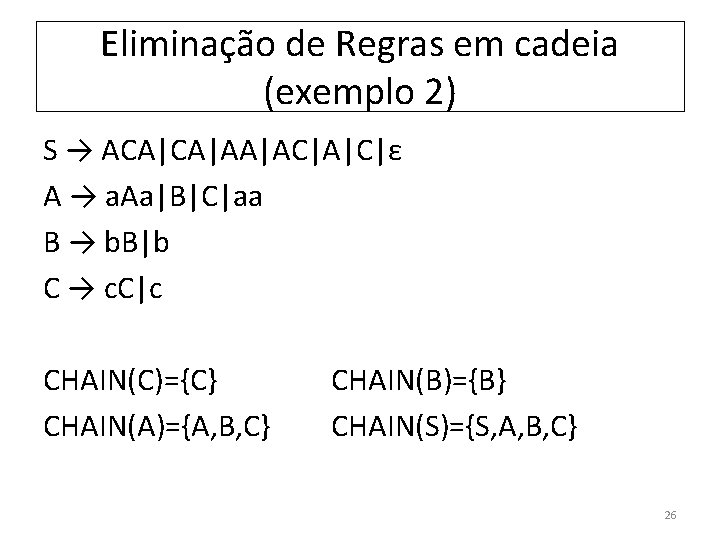 Eliminação de Regras em cadeia (exemplo 2) S → ACA|CA|AA|AC|A|C|ε A → a. Aa|B|C|aa