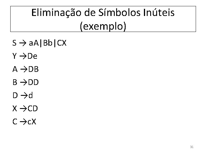 Eliminação de Símbolos Inúteis (exemplo) S → a. A|Bb|CX Y →De A →DB B