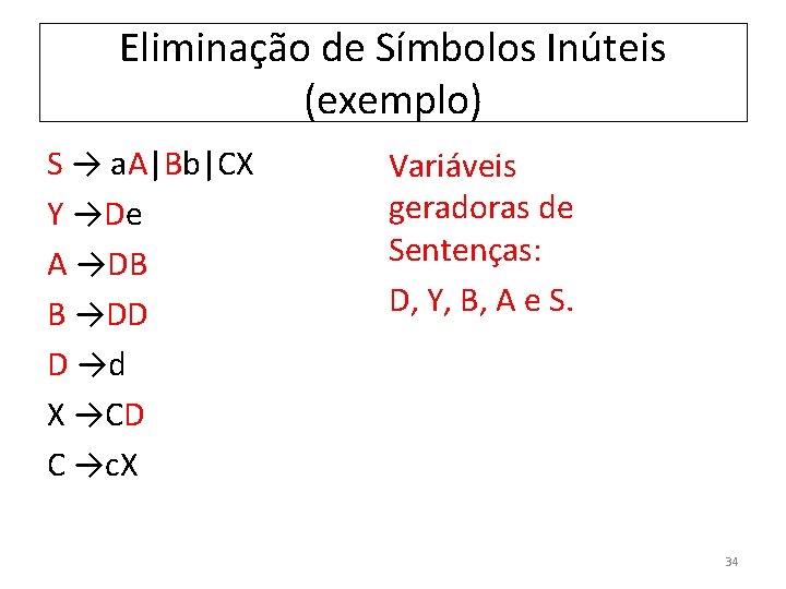 Eliminação de Símbolos Inúteis (exemplo) S → a. A|Bb|CX Y →De A →DB B