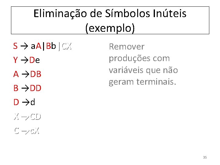 Eliminação de Símbolos Inúteis (exemplo) S → a. A|Bb|CX Y →De A →DB B