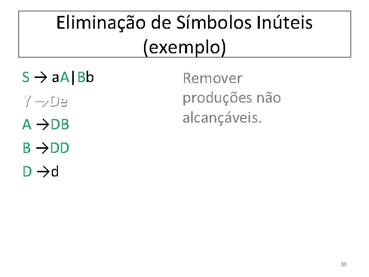 Eliminação de Símbolos Inúteis (exemplo) S → a. A|Bb Y →De A →DB B