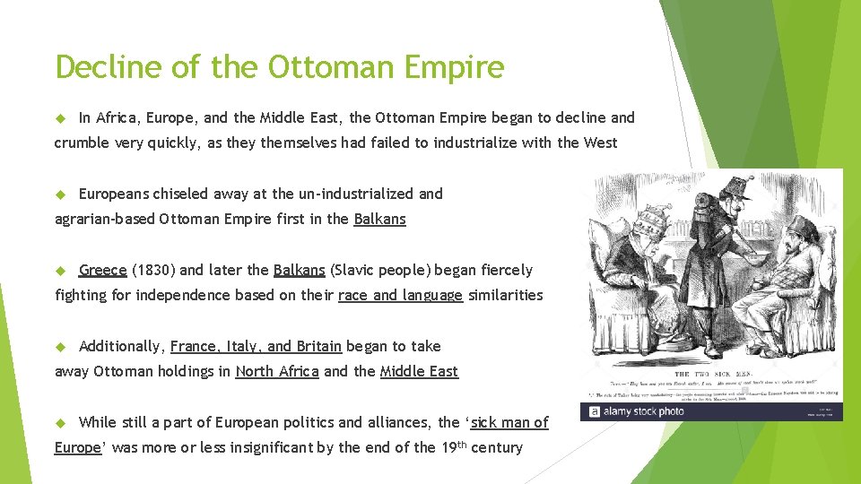 Decline of the Ottoman Empire In Africa, Europe, and the Middle East, the Ottoman