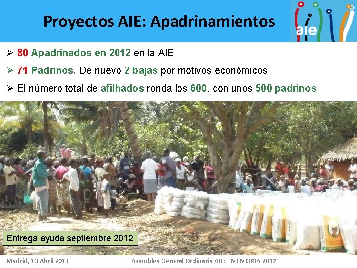 Proyectos AIE: Apadrinamientos Ø 80 Apadrinados en 2012 en la AIE Ø 71 Padrinos.