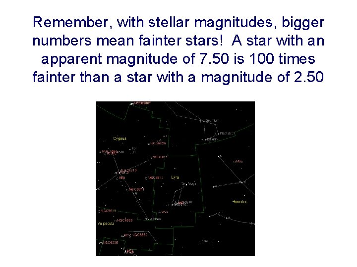 Remember, with stellar magnitudes, bigger numbers mean fainter stars! A star with an apparent